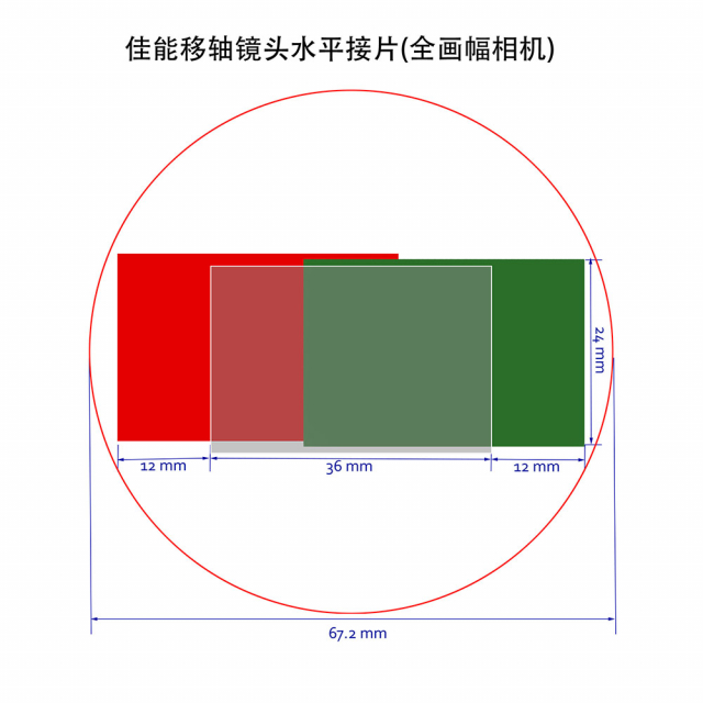 移轴镜头接片什么模式,移轴镜头怎么用视频教程