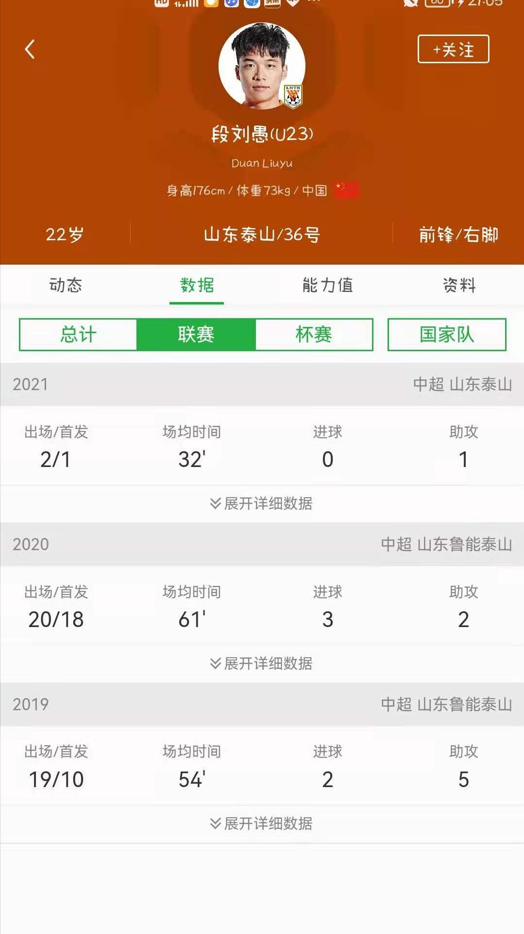 2026世界杯国足后备力量能力分档