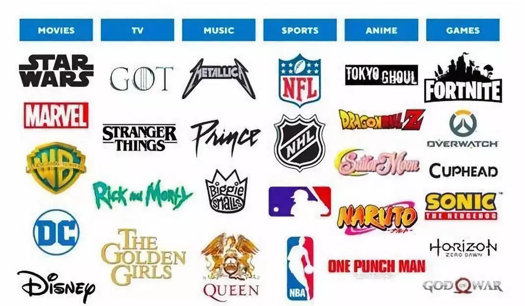 被盲盒骗了,你被包装骗过吗