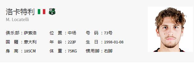 洛卡特利米兰最新消息,洛卡特利离开米兰