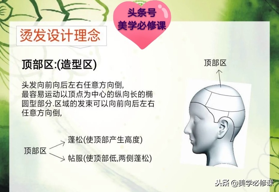 美发烫发基础知识讲解,美发基础烫发教学