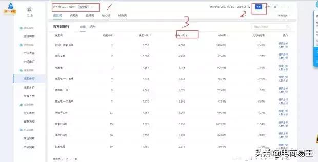 淘宝标题优化技巧和方法,淘宝标题优化技巧大全