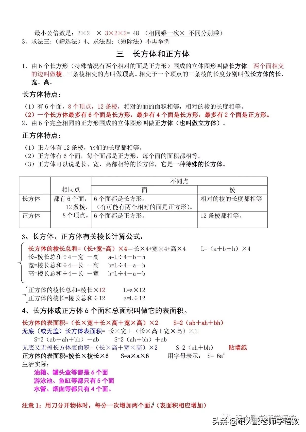 人教版五年级数学下册知识点讲解,新学期新气象数学