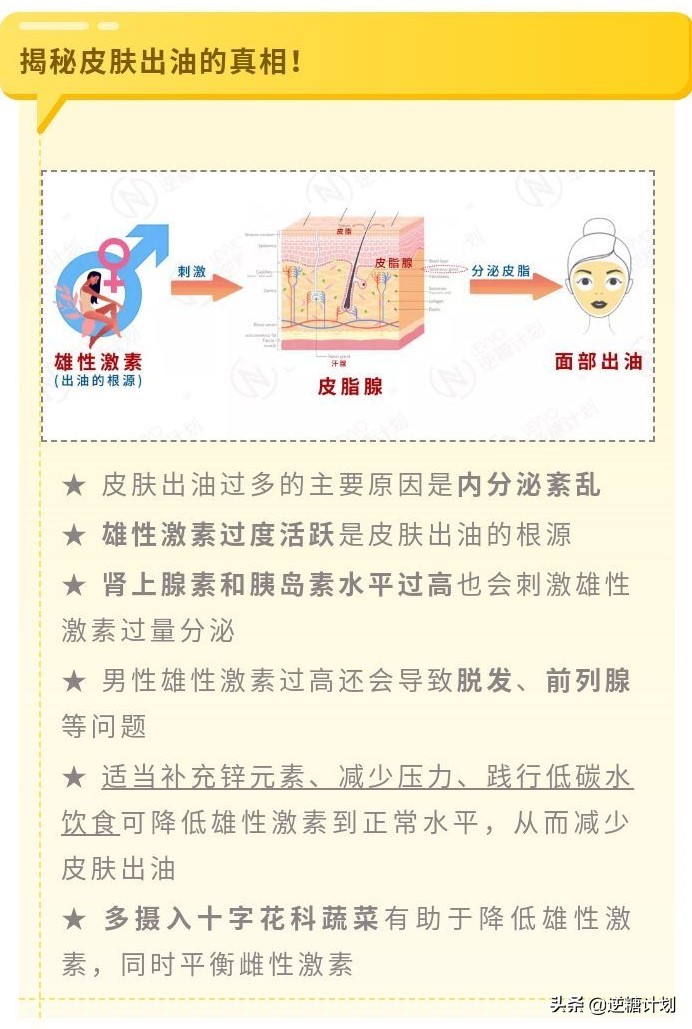 油性肌肤夏天适合什么护肤品,油性皮肤夏天怎么改善出油