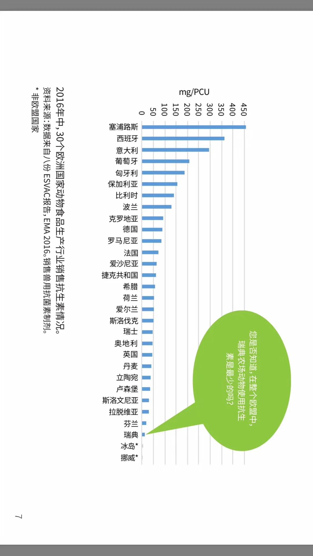 瑞典代购什么最划算,我为什么做跨境电商