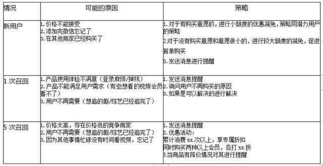 贴吧运营计划书,贴吧推广运营方案