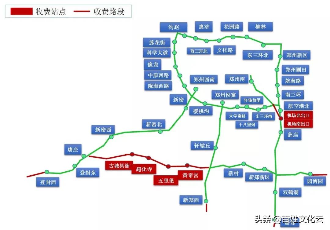 《郑州2021免费生活指南》请查收