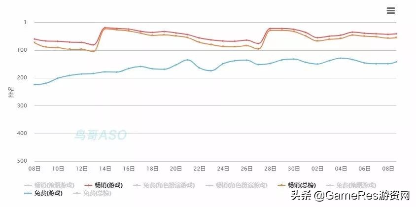 放置类游戏讲解,放置游戏afk