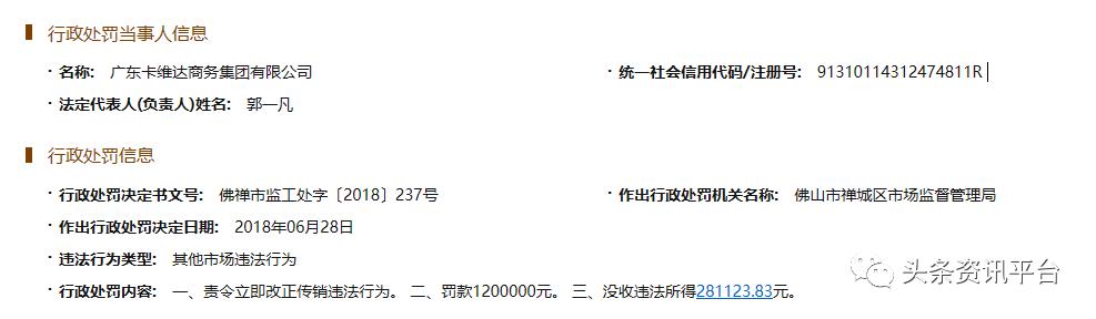 多款产品违规，因涉嫌传销被罚148万