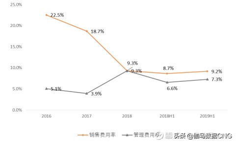 ip类手游,ip游戏行业的发展