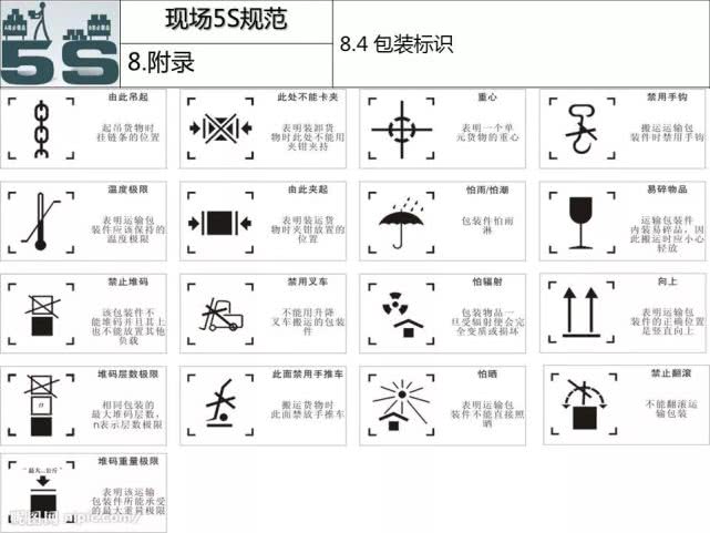 现场管理5s标准手册,5s现场管理培训教材ppt
