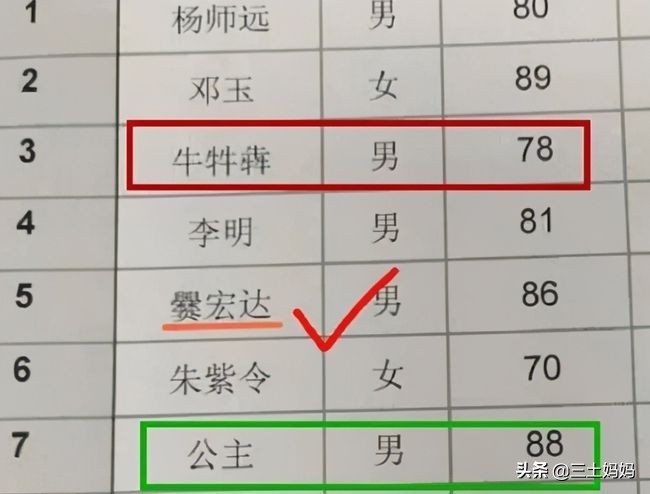 爸爸给孩子起名王奈好吗,给孩子起名为姜奈打错字