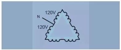 单相电三相电的区别与接线方法,单相电两相电三相电的区别在哪里