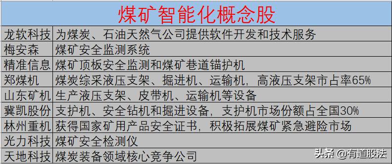 震荡股票,震荡股市用什么指标最好