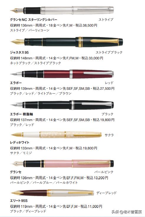 日本钢笔三大品牌,2021年钢笔前十品牌