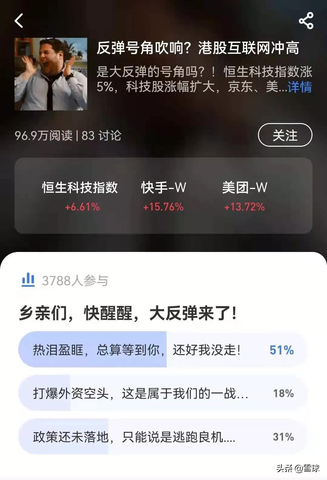 3000亿巨头冲击涨停,4000亿巨头4天狂涨70%