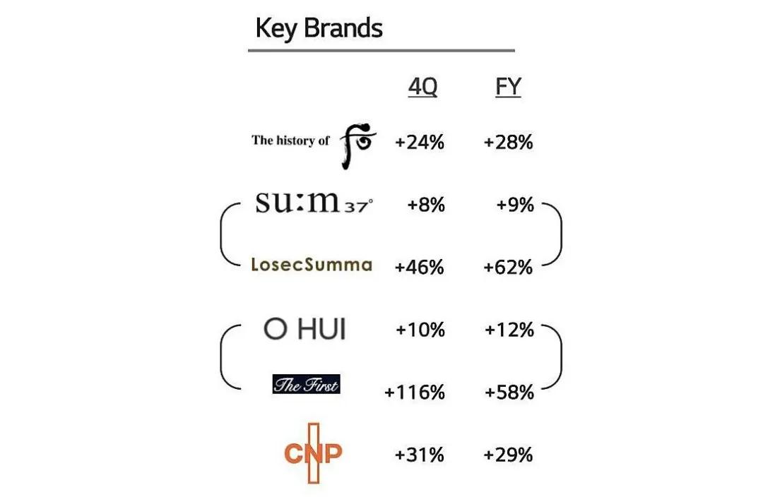 鍥芥疆鍏ヤ镜闊╁洟,鍥芥疆閲嶅垱闊╂祦