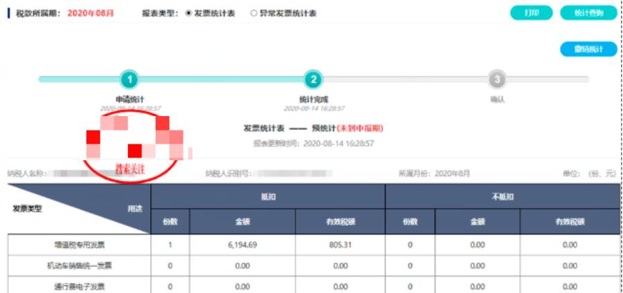 2020年一般纳税人增值税优惠政策,2020年第四季度增值税申报流程