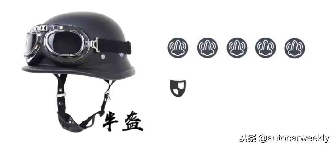 摩托车骑士服结构,摩托骑士装腔