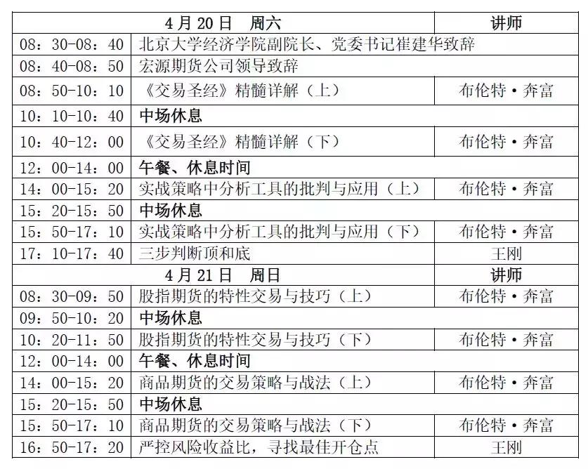 报名|北京大学·期货交易世界前沿—布伦特·奔富专场讲座