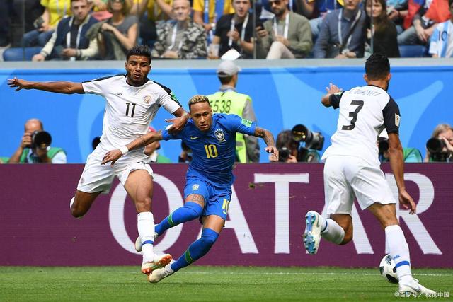 美国队和加拿大队实力对比,美国与加拿大军事实力对比