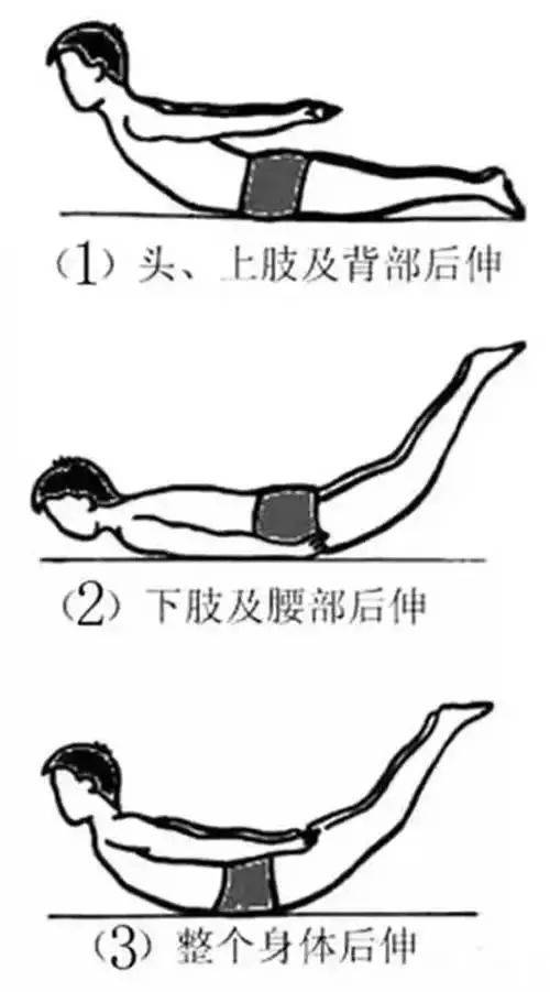 腰肌劳损腰部僵硬发紧是怎么回事,腰背发紧是强直还是腰肌劳损