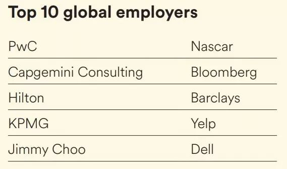 外国留学申请通道,海外留学申请指南网课推荐