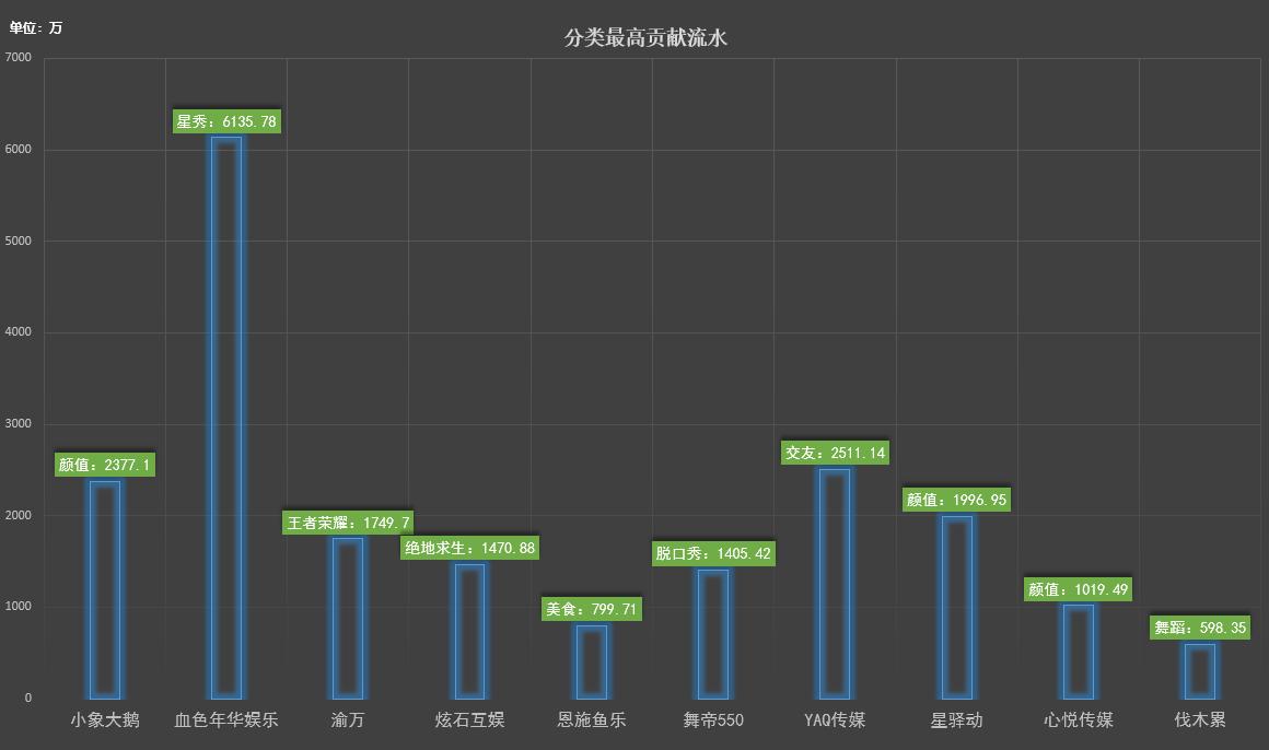 鏂楅奔灏忚薄澶ч箙鍏細,鏂楅奔涓绘挱鎬庝箞鍔犲叆澶ч箙灏忚薄鍏細