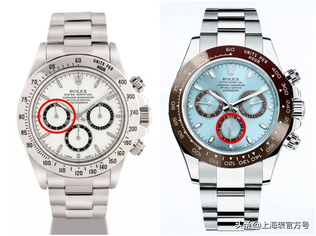 经典腕表的尺寸是多少毫米,腕表日历缩写