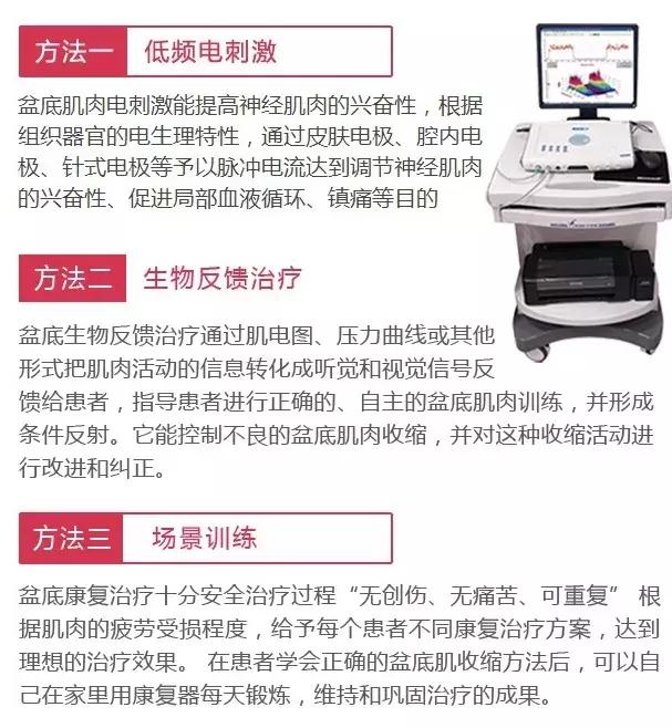 及早修复盆底肌，享受后半生的幸福生活