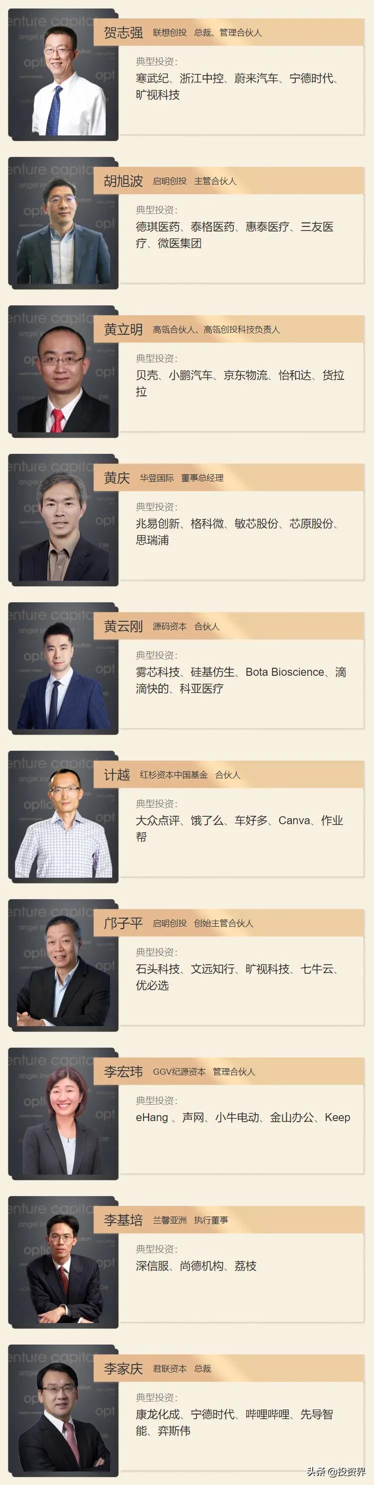 投资人榜单排行,投资界最厉害投资人排行榜