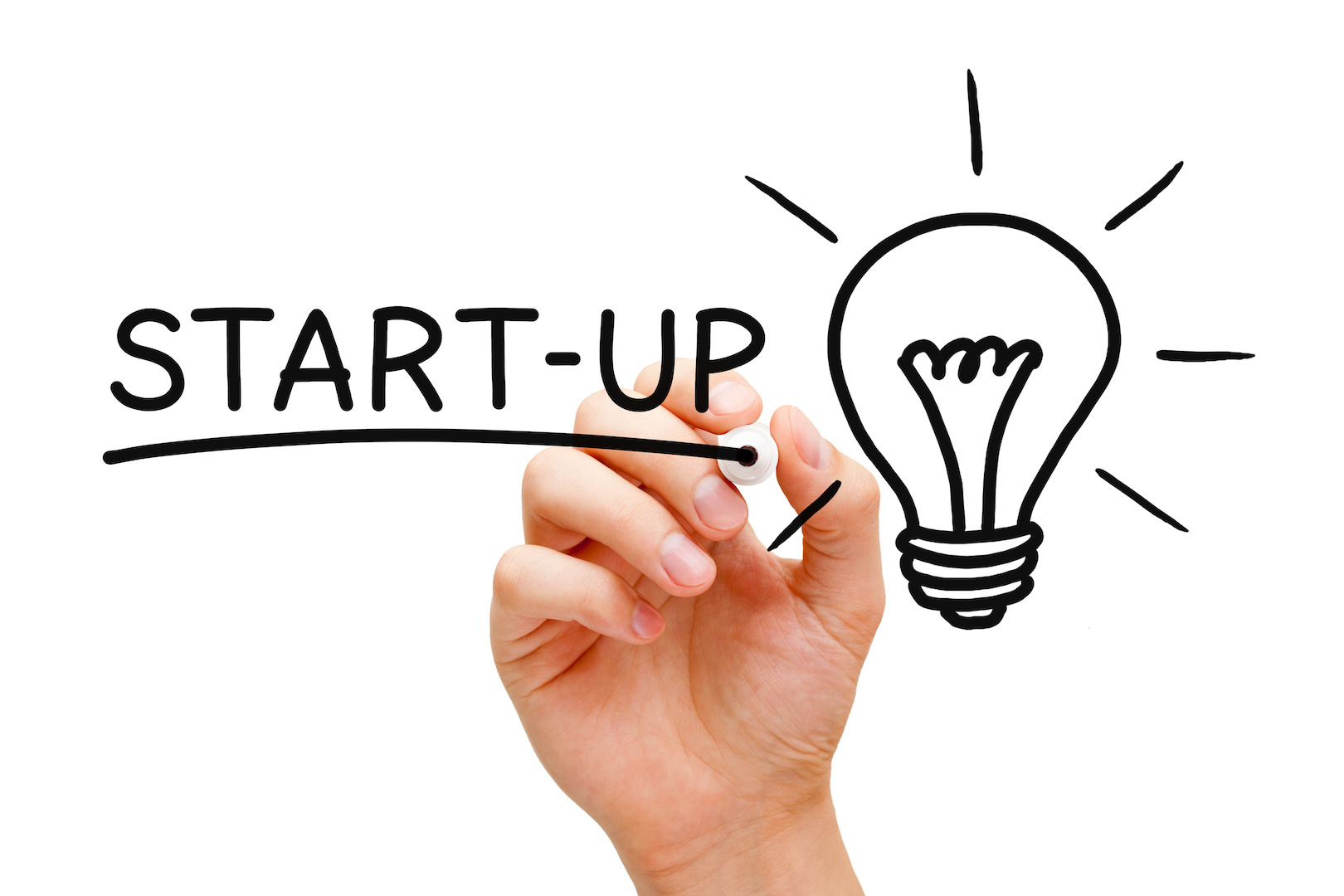 创业者需要哪些条件才能创业成功,创业的基础知识和技巧