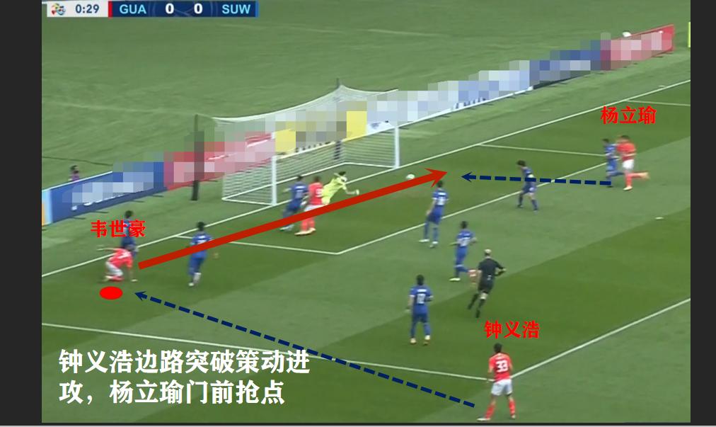 恒大亚冠出局,恒大逆转三个隐忧