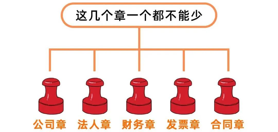 得证书者得天下,得天下者得天下这句话对吗