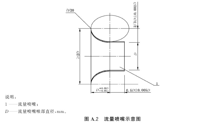 风机盘管DBFP参数,风机盘管机组型号