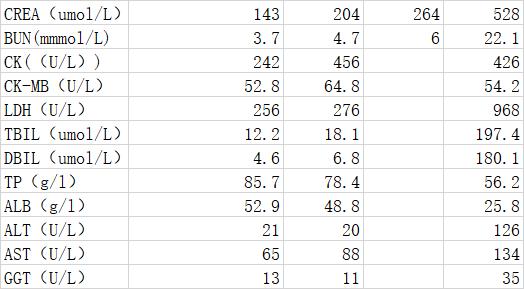生活再难也别跟自己过不去,生活再难也别去抱怨