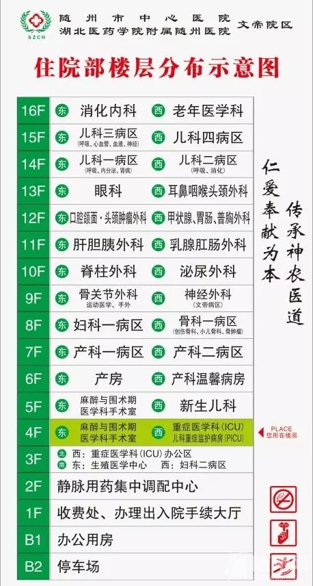 随州市医院开工了吗,湖北随州医院建设