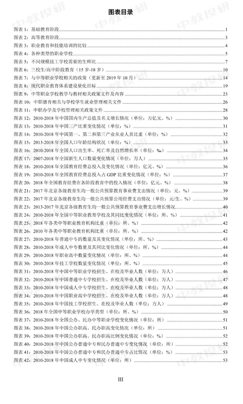 中职教育现状调查报告,2023年中国中职教育质量年度报告