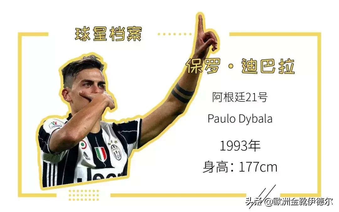 盘点世界杯上的帅哥,世界杯上最惊艳的球星