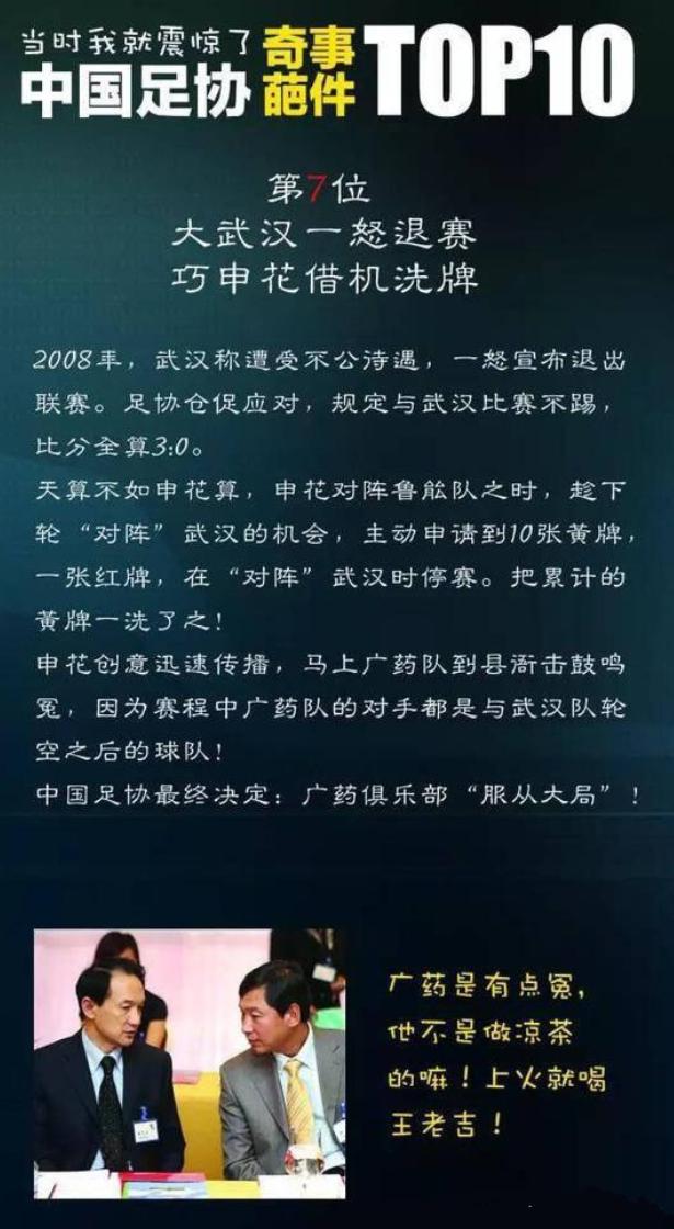 中国足协今日连发重磅新规,中国足协违规名单