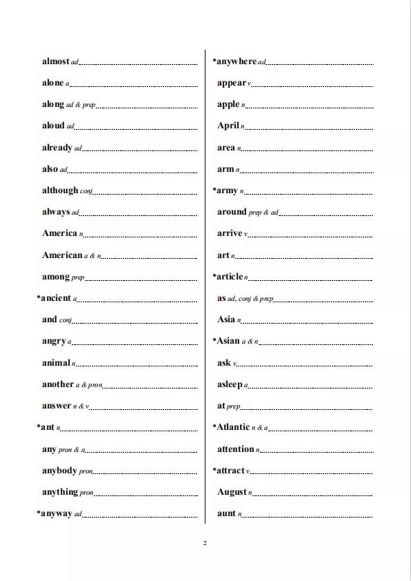 奇速英语70篇,奇速英语初中50个必考句型