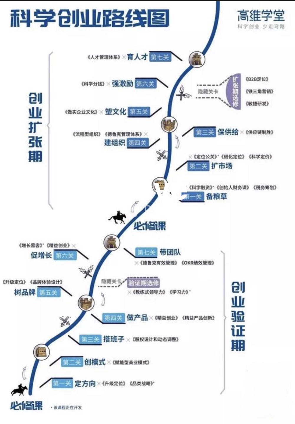 卖养猪饲料利润怎么样,卖饲料的辛苦