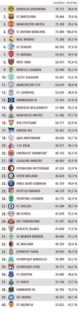 羡慕不如自省国内校园联赛频遭误读谁该担责?不谈热爱何来强大