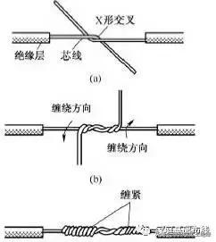 电线接头接法图解视频抖音,电线接头接法图解多股接单股
