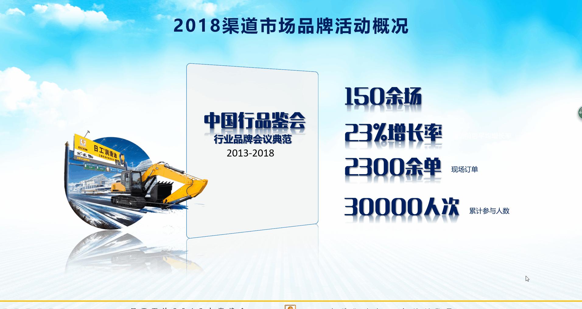 商业会议ppt制作背景,会议现场特惠活动ppt背景