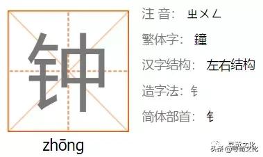 钟姓氏的起源100字,钟姓氏起源分支表