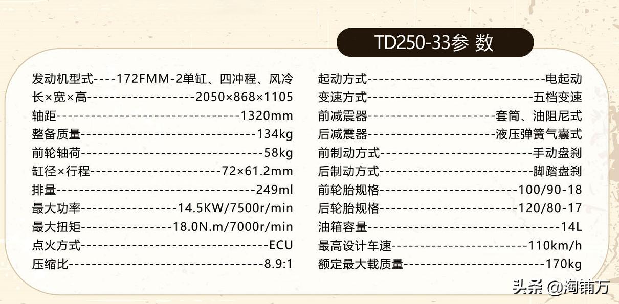 英伦复古机车250cc,望江布雷斯通150复古摩托车带abs吗