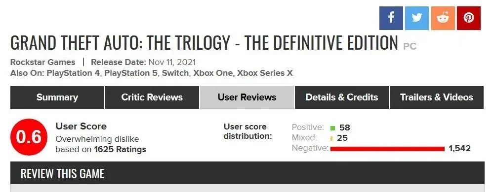 组团拉了！战地挨骂登顶！cod先锋销量拉胯！Steam免费玩