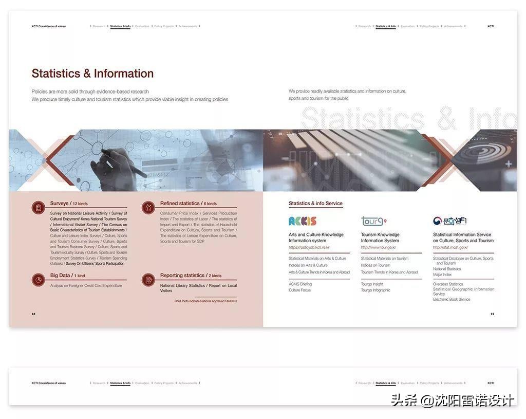 画册页眉小技巧是什么,画册页眉页脚排版距离多少