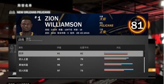 nba2k20恶心的球员,nba2konline恶心的球星